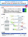 Clontech                      634466           SMARTer Human BCR IgG IgM H/K/L Profiling Kit            12 Rxns